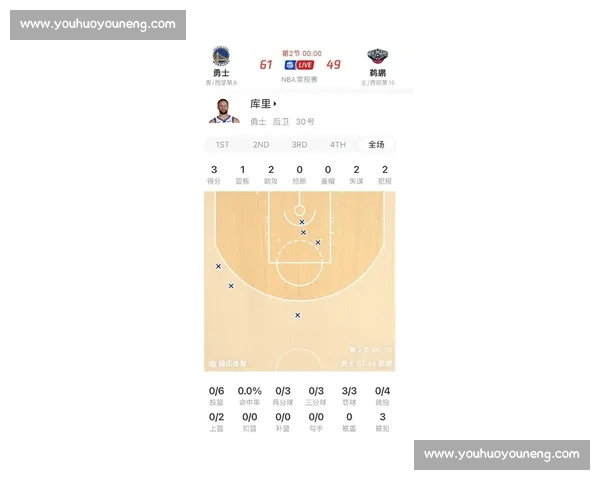 勇士对阵鹈鹕比赛前瞻与胜负走势深度预测分析关键因素解读全景展望