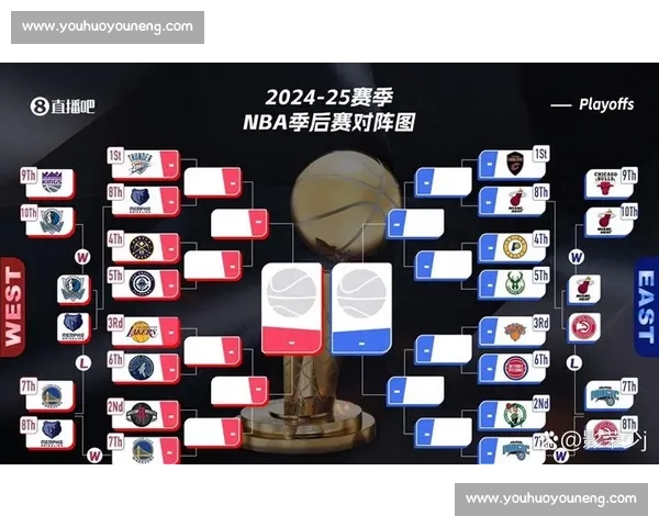 湖人对阵热火总决赛时间线回顾与关键节点全解析历史背景及影响