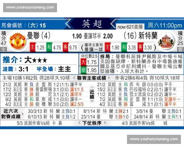 英超焦点战曼联对阵埃弗顿直播看点全面解析赛前预测阵容走势分析